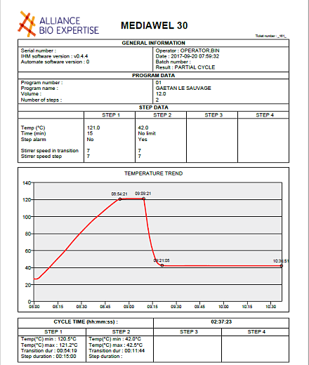 Средоварка от 2,5 до 30 л, стерилизация от 95 до 125 °C, от 1 до 99 мин, розлив от 25 до 80°C, Mediawel 30, ABE Фото 6